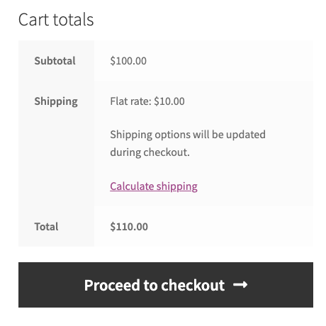 WooCommerce cart flat rate